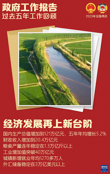 ����������(b��o)�棬�@Щ���c(di��n)ֵ���P(gu��n)ע��