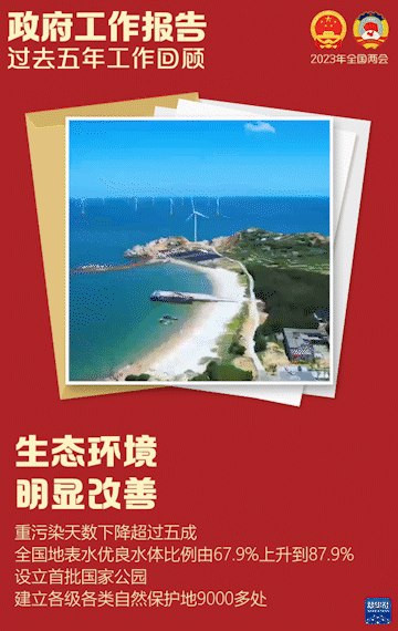 ����������(b��o)�棬�@Щ���c(di��n)ֵ���P(gu��n)ע��