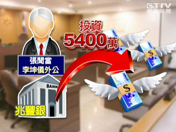 �����x���游Ͷ�Y�pʧ5400�f�������xһë�XҲҪ������