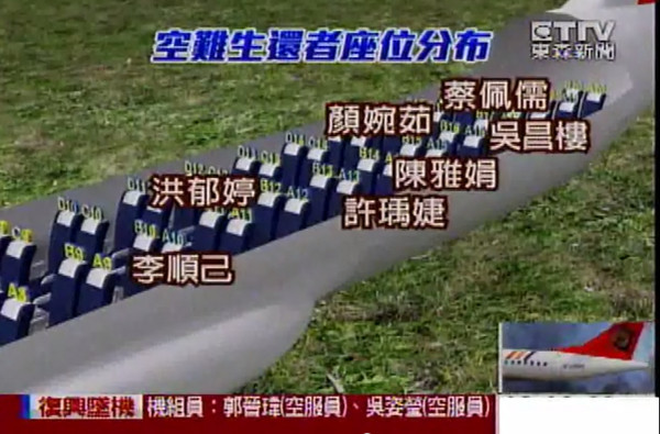 ����ǰ�Hһ�˫@�����߳���߀�������к��