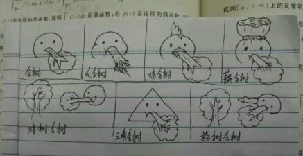 ���΢�����կ����ġ����䡱������(sh��)���D