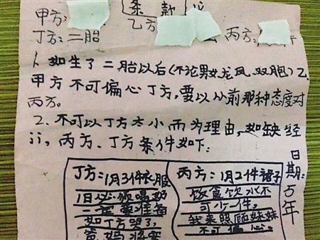 �̈�(b��o)�D�� �؄� ��