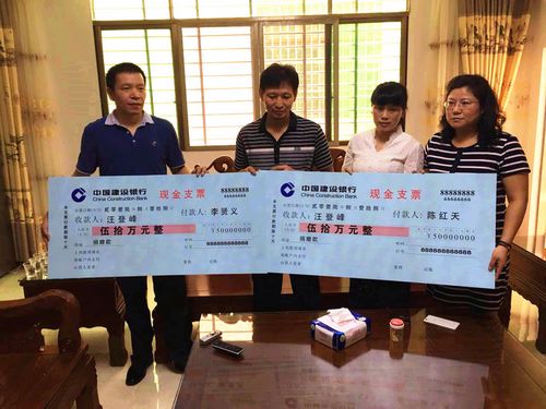 ����ꐼt������t�x�ɴ�����������ο��(w��n)�����քe����50�f(w��n)Ԫ����ž������ۡ��󹫈�(b��o)��ӛ�߄��l(w��i)�|�z