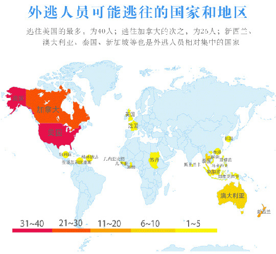 �Ї��l(f��)���tɫͨ����