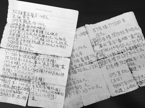 隋某“賬單”上的內(nèi)容非常詳細(xì)(警方供圖)