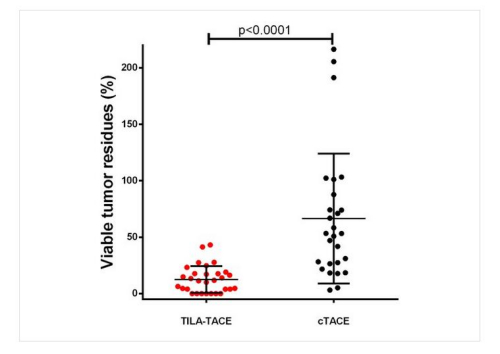 �W(xu��)�g(sh��)�s־eLife�Ͽ��ǵ����P(gu��n)�ΰ��¯������������ψD�������еĈD������(l��i)Դ���W(w��ng)�(y��)�؈D��