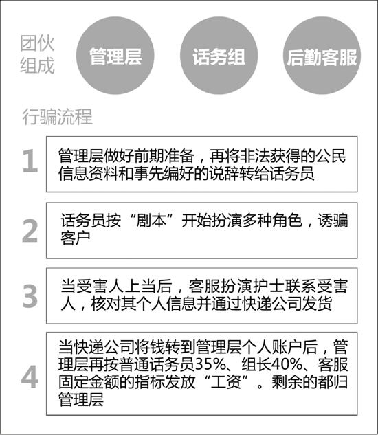 �����Ϸ��ޱ��_50�f�_�ӡ����Ĳ��̡���߀3�f�����M(f��i)