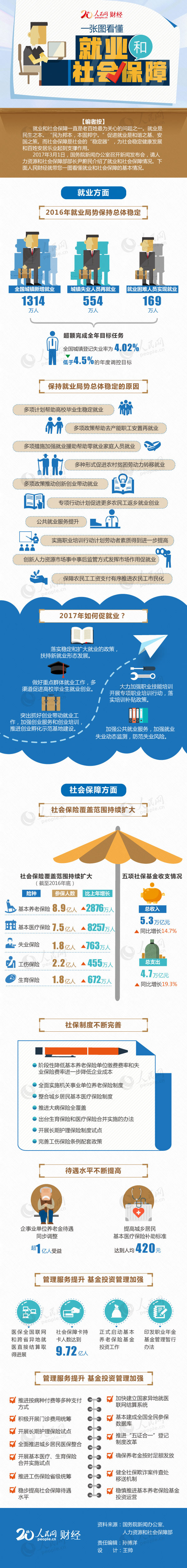 һ���D�����͘I(y��)�����(hu��)����