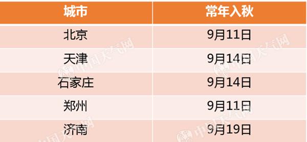 ��(qi��ng)�����D(zhu��n)���L�������� �A���S�������t��