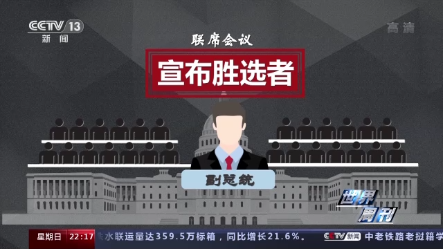 “國(guó)會(huì)山騷亂”聽證會(huì)未終 美國(guó)這場(chǎng)“連續(xù)劇”越來越無聊