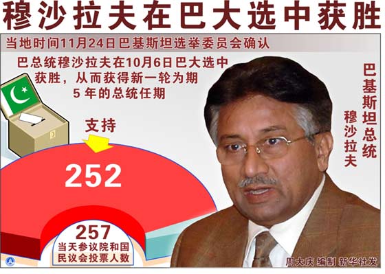 �D������ɳ�����ڰʹ��x�Ы@�� ���A��l(f��)