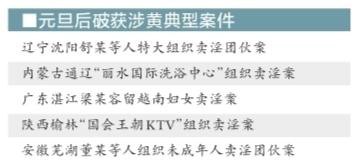 ȫ��(gu��)���P(gu��n)ͣ2410�����S��(ch��ng)�� ������S�F(tu��n)��73��(g��)