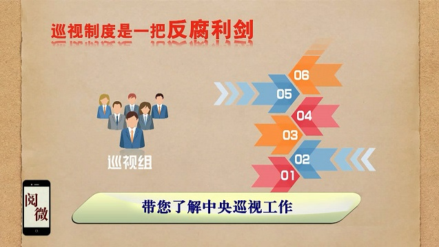 中紀(jì)委發(fā)布視頻介紹中央巡視工作分為六個(gè)階段