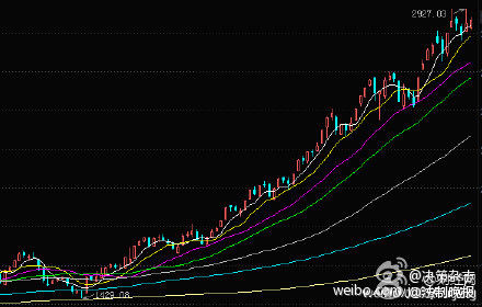 ��ˏ�(qi��ng)�����(l��i)�����P(gu��n)�� ���P(gu��n)��Ƀr(ji��)����