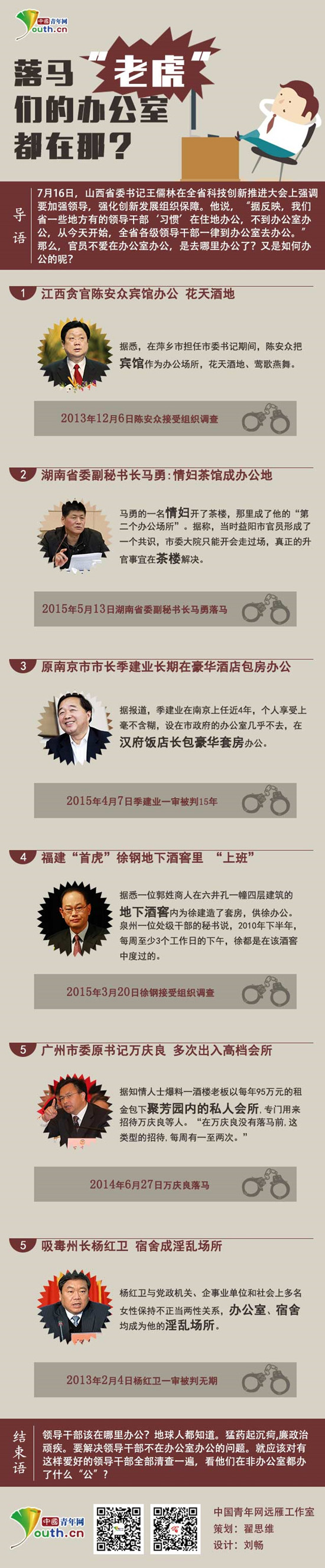 �P�c���R���ϻ����k���ؼ����I(y��)�ں��A�Ƶ�����k��