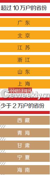 �Ї�(gu��)���˷ֲ��D���V�|����� �����ຣ����