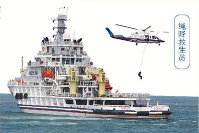 兩岸演練海上聯(lián)合搜救 兩岸演練海上聯(lián)合搜救