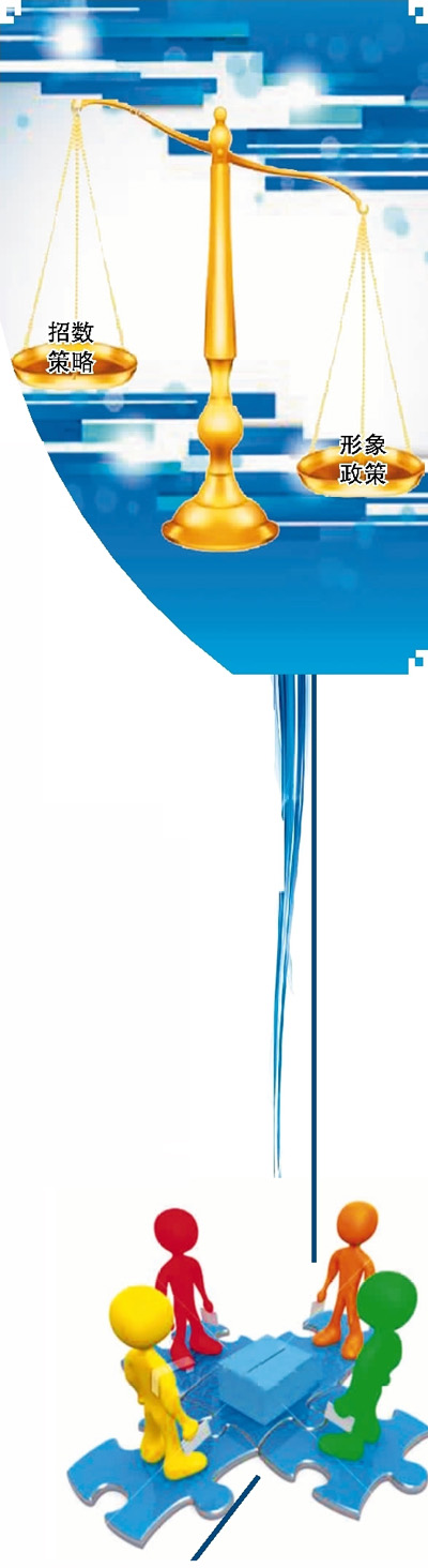 �{(l��n)�G��ʲô������������