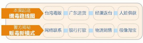 �_(t��i)����؜�{���R�\(y��n)���� �B�T������·����