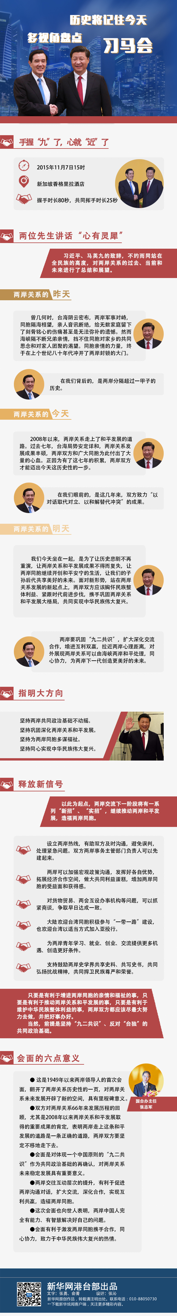 �vʷ��ӛס���� ��ҕ�ǱP(p��n)�c(di��n)����(x��)�R��(hu��)��