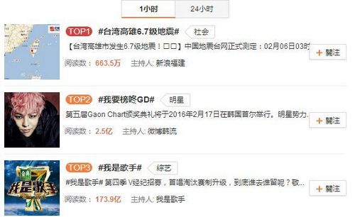 �_���𠿄Ӄɰ�ͬ���P�I�~1С�r��(n��i)���΢��Ԓ�}����