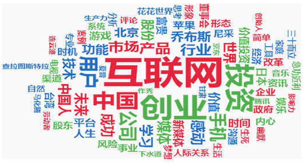 ����(li��n)�W+��횺�����ȫ���A