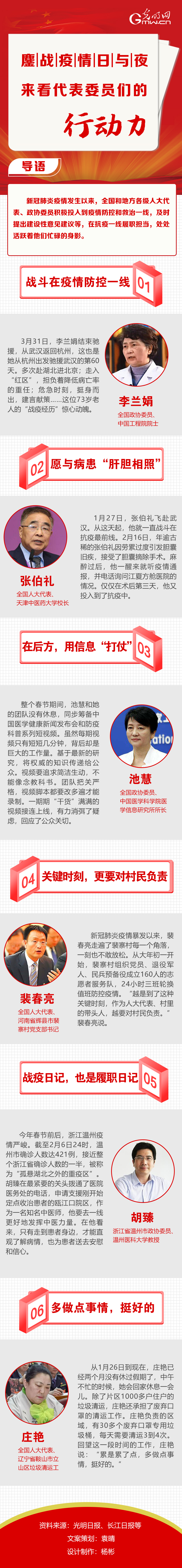 ���(zh��n)�������cҹ����������ί�T�����Є���